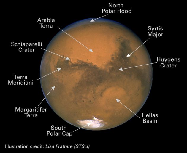 Hubble shot of Mars