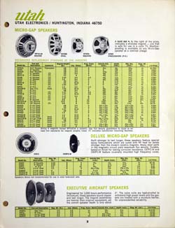 Utah UFO Catalog