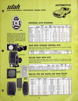 Utah UFO Catalog