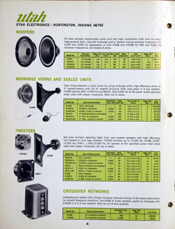 Utah UFO Catalog