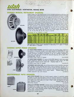 Utah UFO Catalog