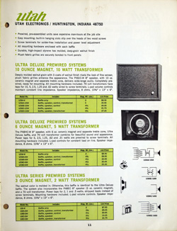 Utah UFO Catalog