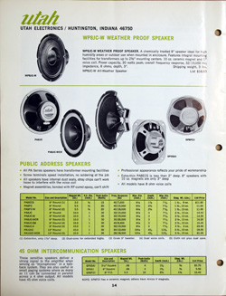 Utah UFO Catalog